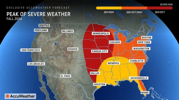 Florida-Weather-in-September-2024